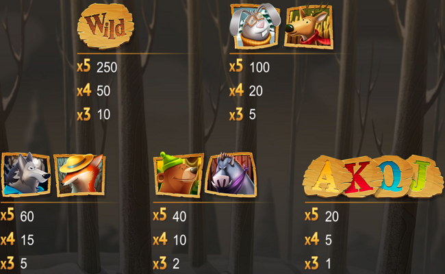seasons paytable