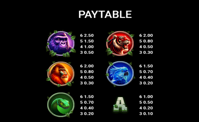 secret fortunes power combo paytable 1