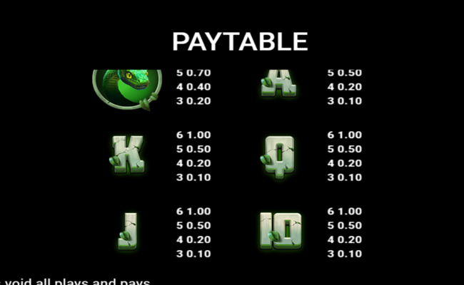 secret fortunes power combo paytable 2