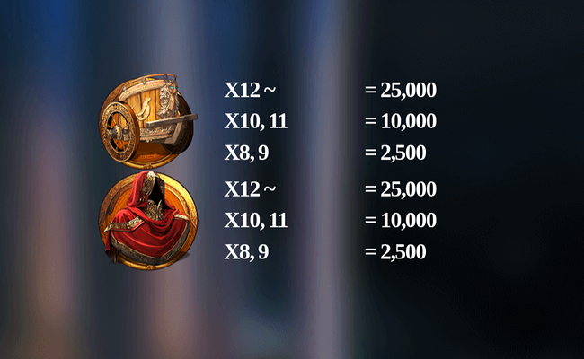 secret of goddess paytable 1