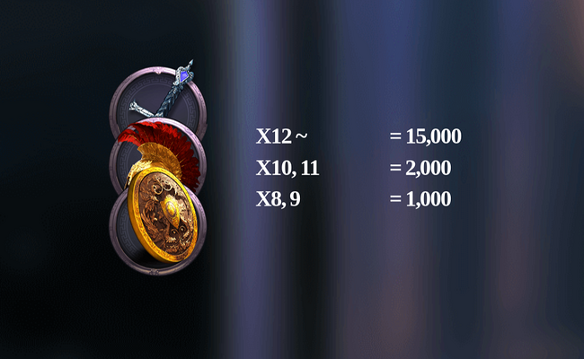 secret of goddess paytable 2