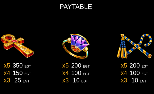 secrets of cairo paytable3