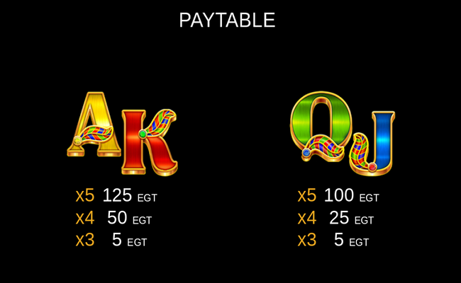 secrets of cairo paytable4