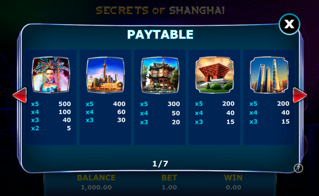 secrets of shanghai paytable 1