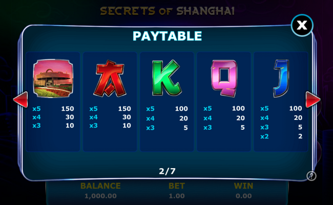 secrets of shanghai paytable 2