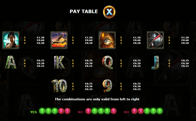 secrets of the temple paytable