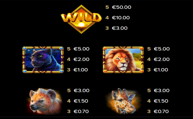 serengeti kings paytable 1