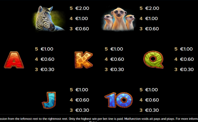 serengeti kings paytable 2