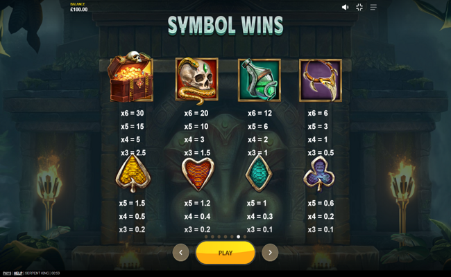 serpent king paytable