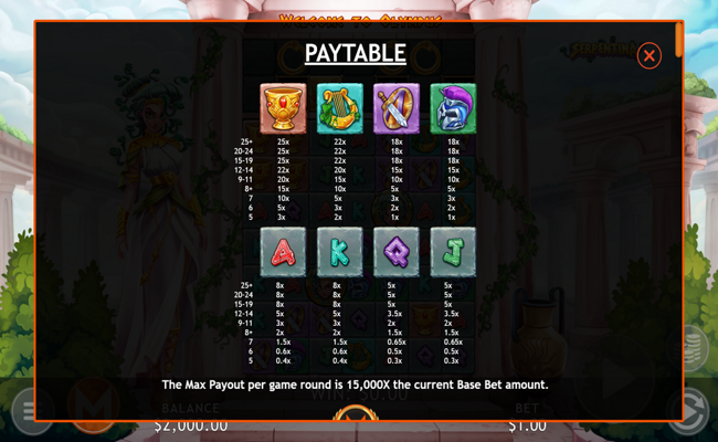 serpentina paytable