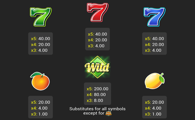 seven classic slot paytable