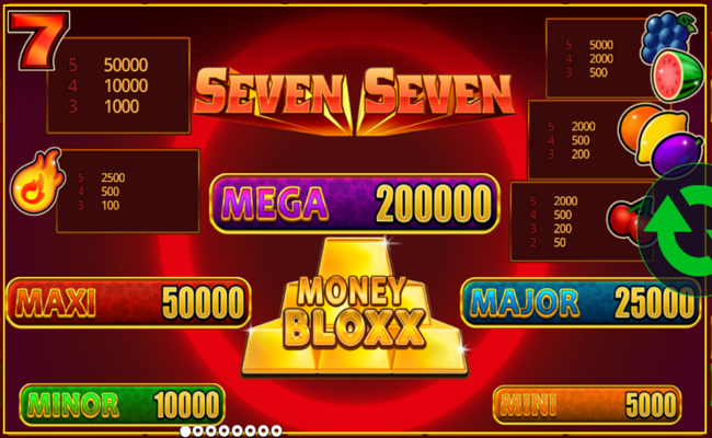 seven seven money bloxx paytable 1