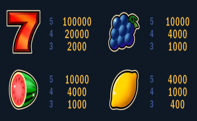 seven seven paytable 1