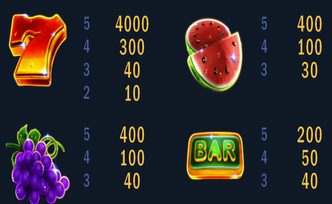 seven seven pots and pearls paytable 1