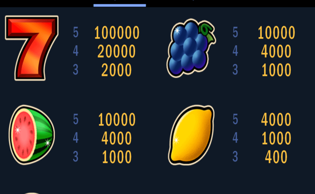 seven seven xmas paytable 2