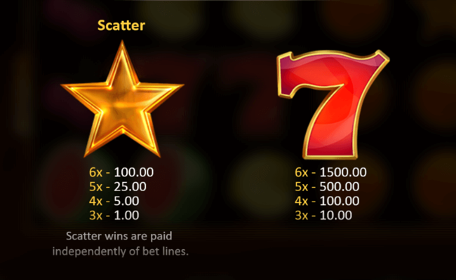 sevens and fruits 6 reels paytable 1
