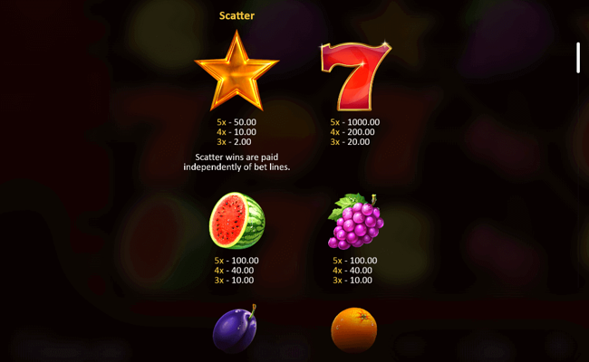 sevens and fruits paytable 3