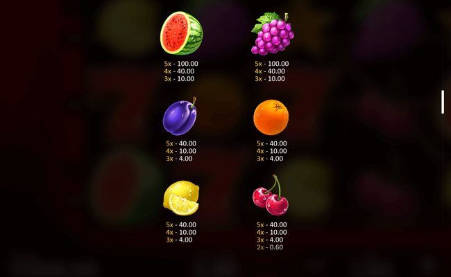 sevens and fruits paytable 4
