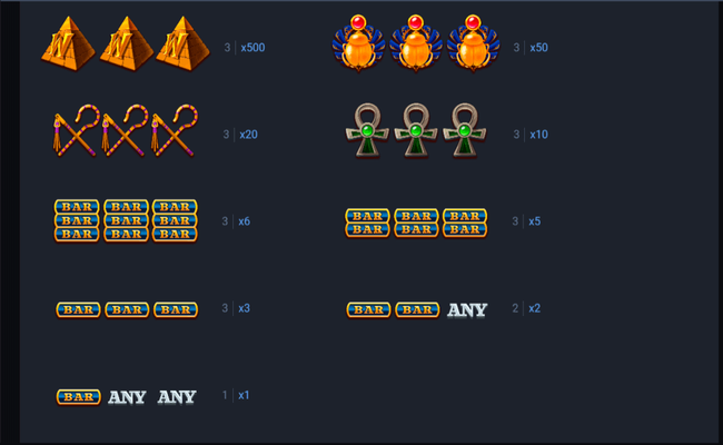 shadow of luxor paytable