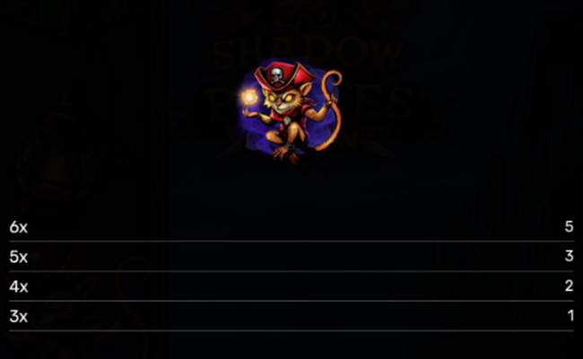 shadow pirates 2xcoin paytable 1