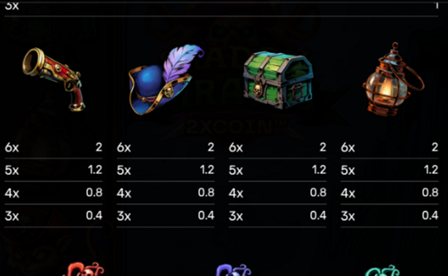 shadow pirates 2xcoin paytable 2