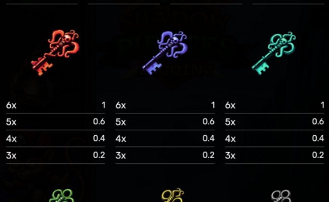 shadow pirates 2xcoin paytable 3