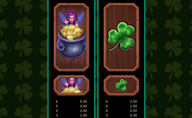 shamrock holmes paytable 2