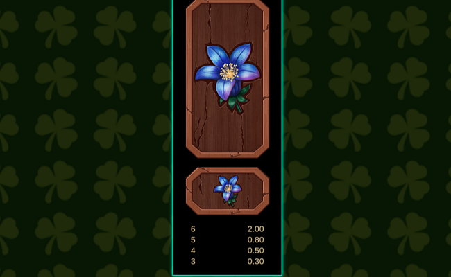 shamrock holmes paytable 3