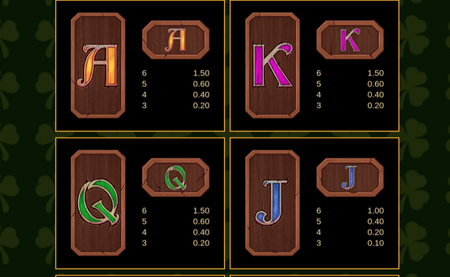 shamrock holmes paytable 4