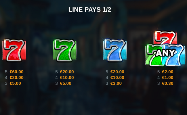 shamrock party 7s paytable 1