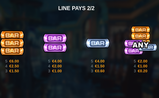 shamrock party 7s paytable 2
