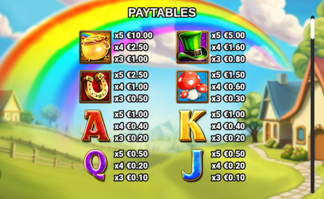 shamrock shenanigans paytable