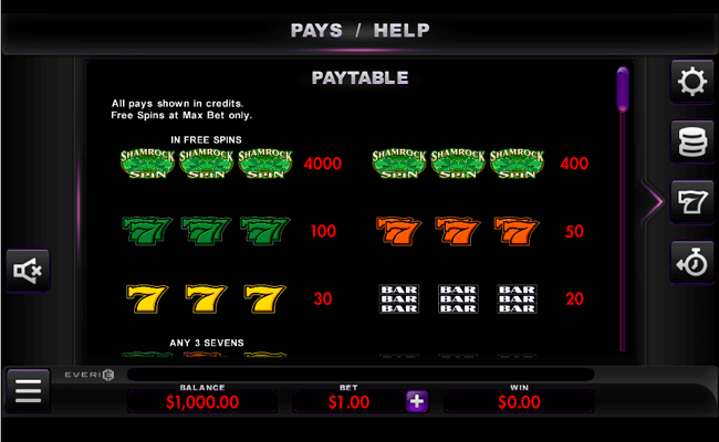 shamrock spin paytable 1