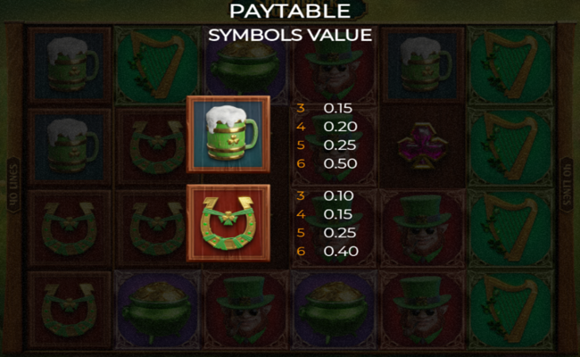 shamrock surprise paytable2