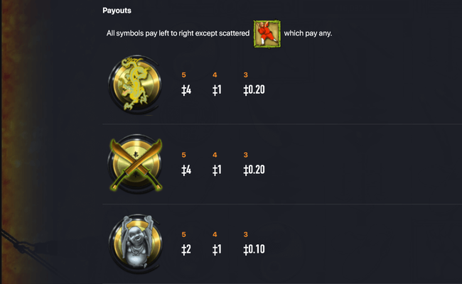 shaolin fortunes 100 1