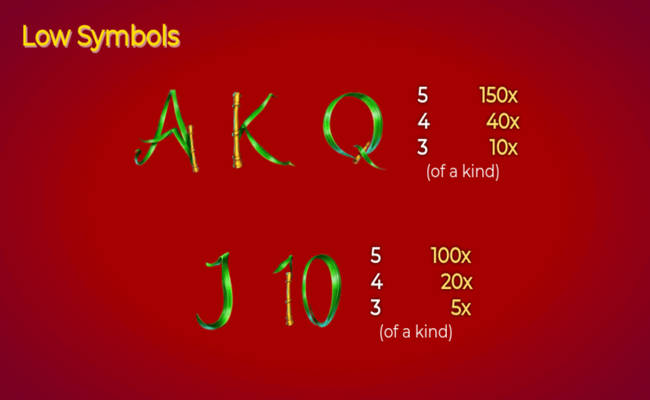 shaolins tiger paytable2
