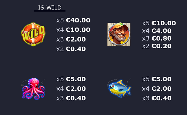 shark hunter paytable 1
