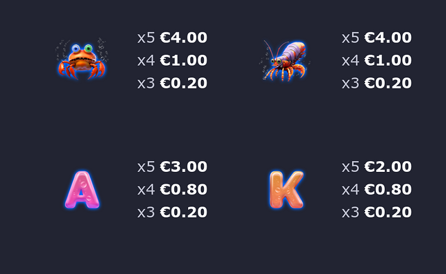 shark hunter paytable 2