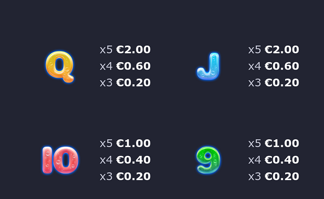 shark hunter paytable 3