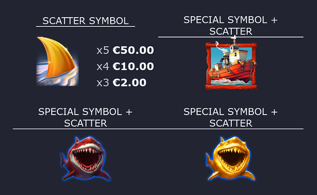 shark hunter paytable 4