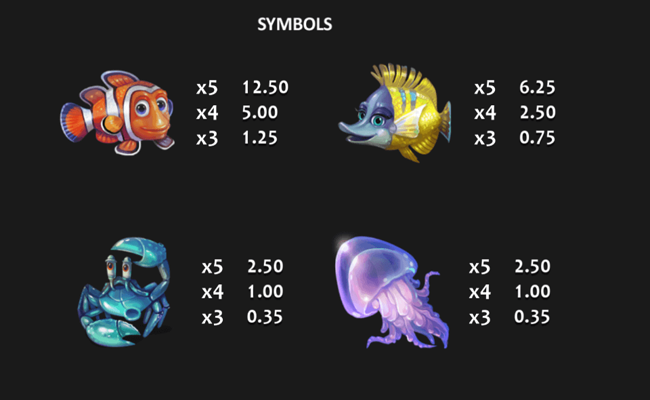 shark spin paytable