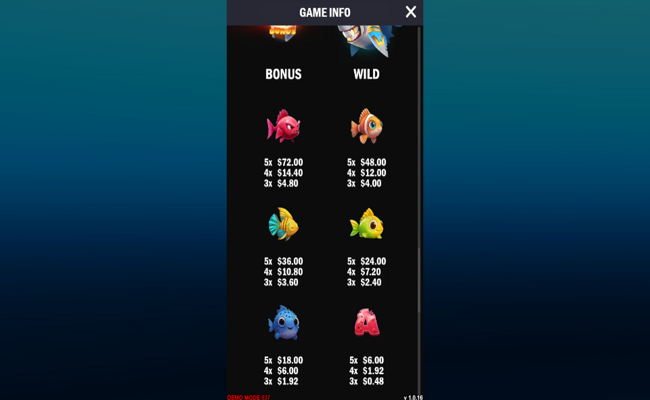 sharkalicious paytable 1