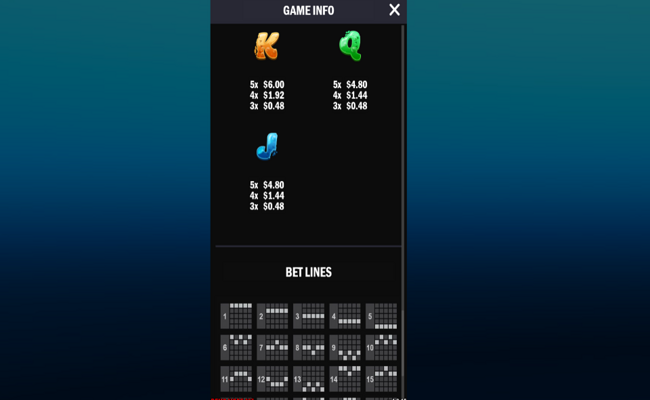 sharkalicious paytable 2
