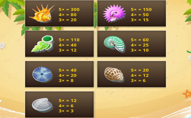 shells and swells paytable