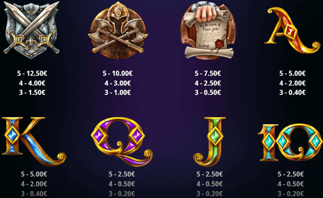 sheriff of nottingham 2 paytable 2