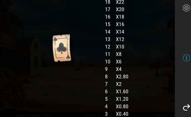 sheriffs sticky cash paytable 10