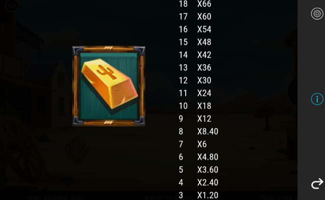 sheriffs sticky cash paytable 4