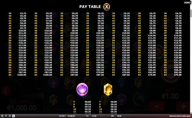 sherlock and the stolen gems paytable 2