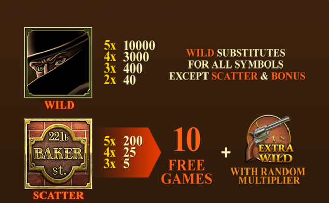 sherlock mystery paytable