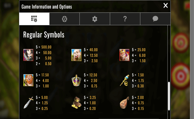 sherwood forest fortunes paytable
